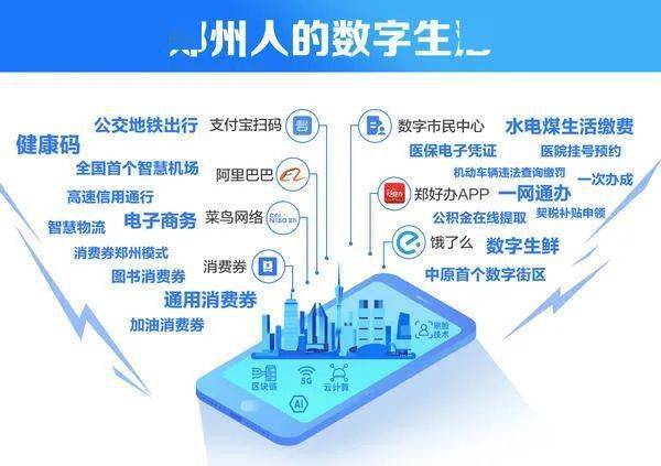 河南工業自動化產業鏈智能化升級 聚焦人工智能基礎軟件的角色與趨勢